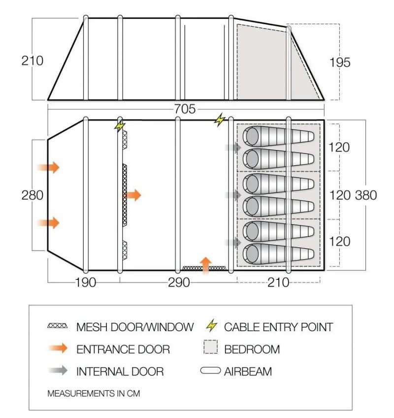 Joro Air 600XL Sentinel Eco Dura Package