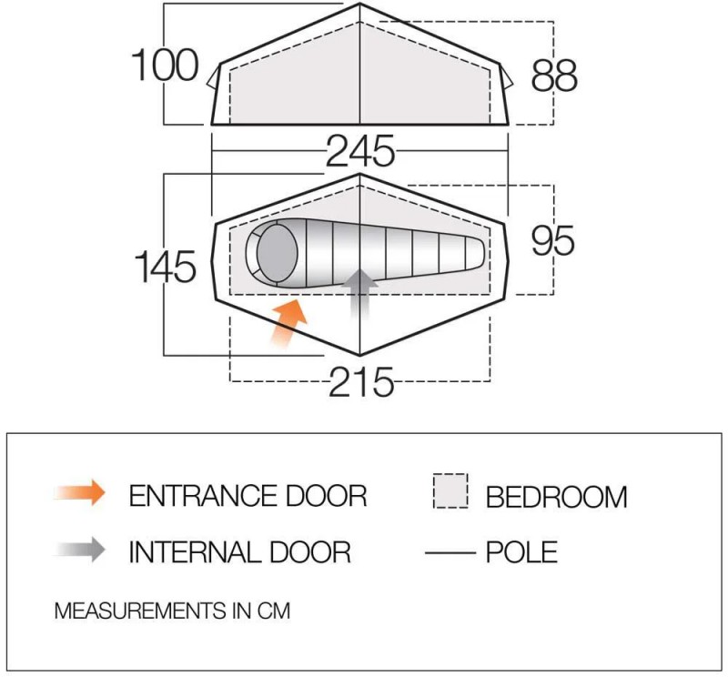 Vango Apex Compact 100