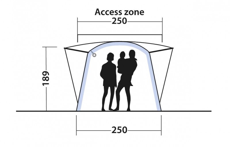 Outwell Daytona Air - Low Drive Away Awning 